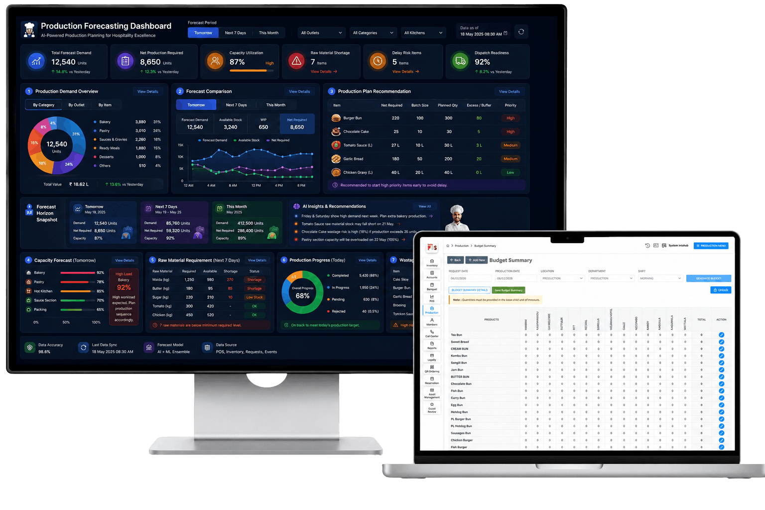 Production Kitchen System software interface